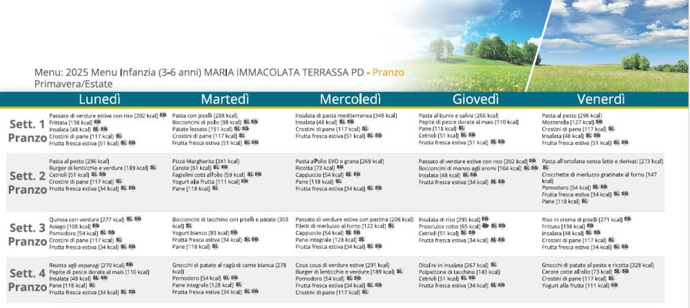 PRIMAVERA ESTATE SEZIONE INFANZIA